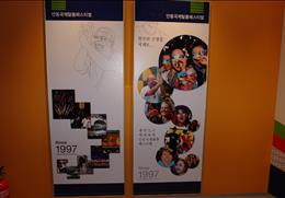 세계탈문화전시관 기타사진