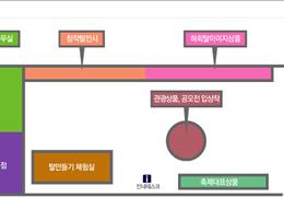 세계탈문화전시관 기타사진
